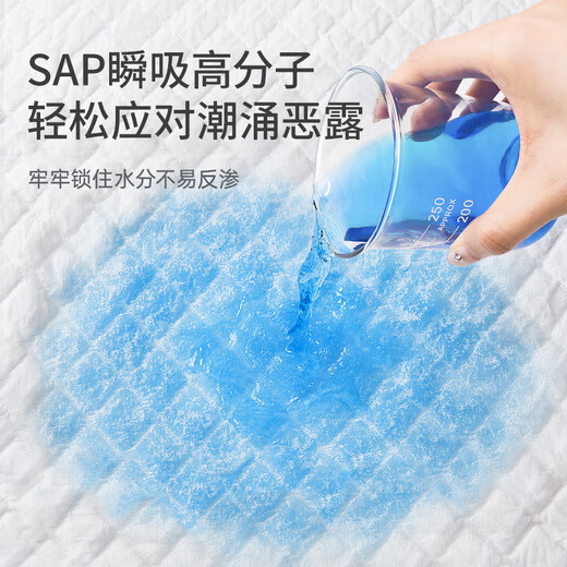 Disposable nursing pads for first-time pregnant women, puerperal pads, elderly adult pads, postpartum and postpartum 40 pieces, 60*90cm