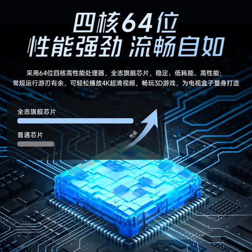 天猫魔盒8Air SE家用电视网络机顶盒wifi无线电视盒子手机投屏4k高清播放器全网通网络盒子免费|看vip电视 8Air SE【4K高清/爸妈都会用/拯救老电视】 4K超清+红外遥控+新老设备通用