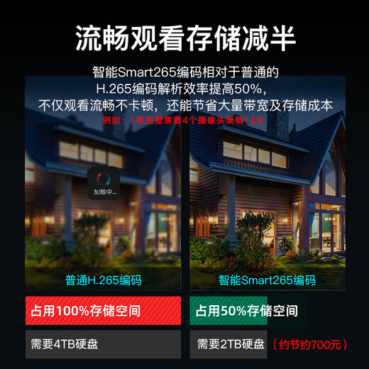 HIKVISION Hikvision network surveillance hard disk video recorder 64 channels 16 bays 4K HD NVR compatible with 16T hard drive DS-8864N-R16/4K