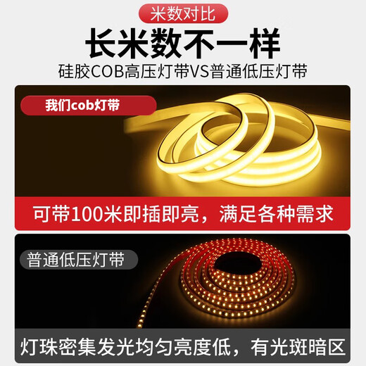Fanyao super bright cob light strip 220v indoor ceiling living room light outdoor waterproof sunscreen lighting neutral light-10 meters