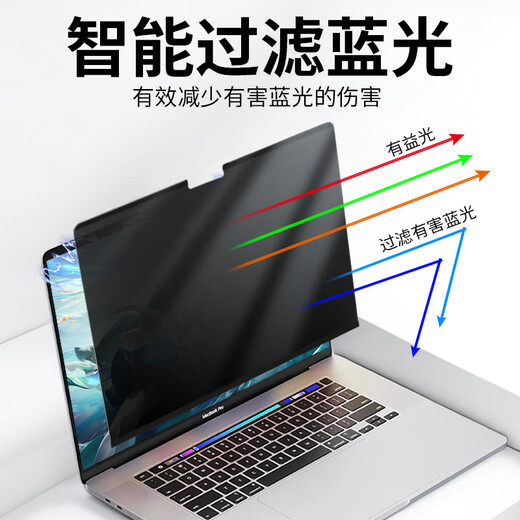 卡迪贝苹果电脑防窥膜磁吸Macbook Air13.6英寸屏幕膜M3/M2贴膜笔记本防窥膜Pro14防窃屏M1防蓝光保护膜 磨砂磁吸防窥膜【降低反射】 老款Air13.3寸(A1466/A1369)