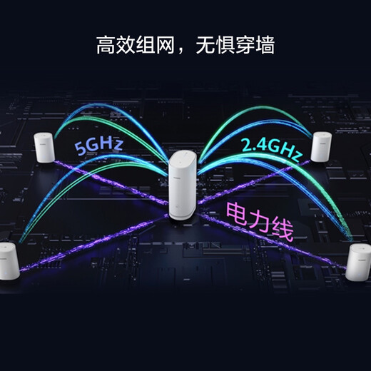 Huawei Lingxiao Mother Router Q6 (1 Mother and 1 Child Set) AX3000Mbps Gigabit Router Whole House WiFi 6+ Power Line Version Huawei Lingxiao Mother Router Q6 (1 Mother and 1 Child Set) AX3000Mbps Gigabit Router Whole House WiFi 6+ Power Line Version
