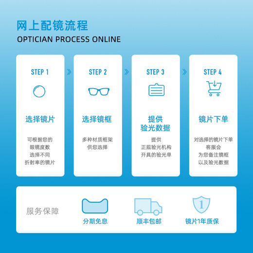 依视路（ESSILOR）防蓝光儿童近视眼镜A4防紫外线学生非球面近视眼镜片视满分膜洁 施洛华-全框-SF719C16-黑色 1.56（膜洁定制）800度内
