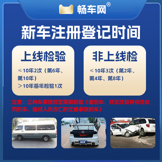 Changche.com National Vehicle Annual Review Motor Vehicle Annual Inspection Vehicle Inspection-free Vehicle Annual Inspection Agency Online Annual Inspection Service Turnkey Service (Urban Service)