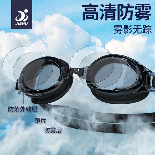Jiehu swimming goggles for men and women, high definition anti-fog myopia swimming goggles for adults and children, comfortable waterproof swimming goggles and swimming cap set