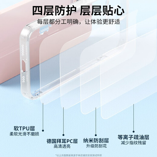 KOOLIFE适用 iPhone13手机壳 苹果13手机保护套德国拜耳材质全包防摔透明硅胶壳气囊软硬超薄抗摔男女潮款