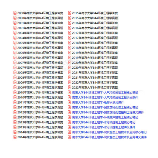 电子版南京大学844环境工程学2005-2022年考研真题及答案 清单看 核心笔记