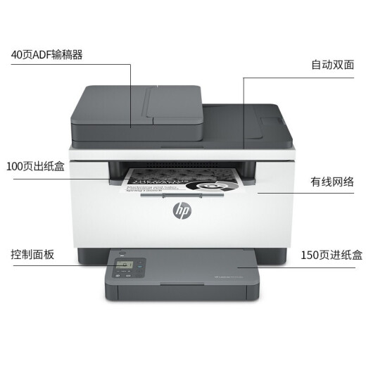 惠普（HP） m232dwc 233sdw 自动双面黑白激光打印机a4家用无线学生作业多功能复印扫描三合一体机小型企业办 M233sdw【双面打印+无线+输稿器】