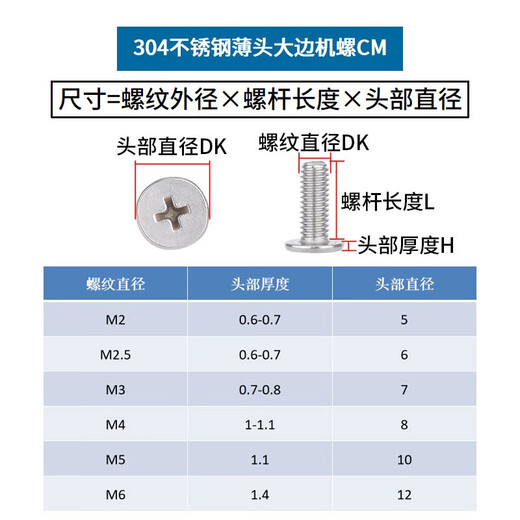 Jinggong (JINGGONG) 304 stainless steel thin flat head cross screws thin head large head screws ultra-thin flat head machine screws CM M2-M6 M2.5*6* head diameter 6 (100 pieces)