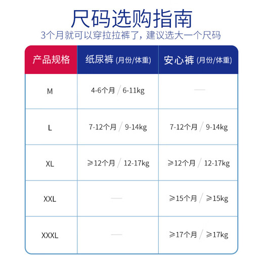露安适（Lelch）体育之星箱装拉拉裤XL76片(12-17kg)日用薄护  婴儿学走裤尿不湿