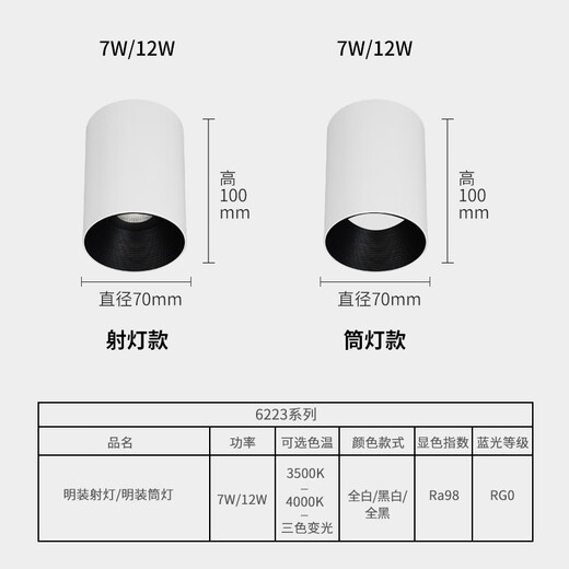 爱多辉明装筒灯射灯led天花灯免开孔家用圆形吸顶式玄关走道卧室6223 新升级60°筒灯-12w黑色款3500k