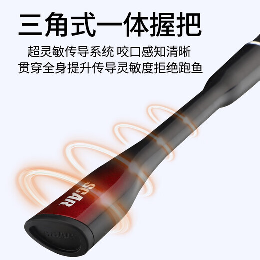 TAIGEK Okalua Rod M Quick Adjustment Universal Newbie Luya Long-drobe Fishing Rod Straight Handle 2.1-meter Spinning Wheel Fishing Tackle Complete Set