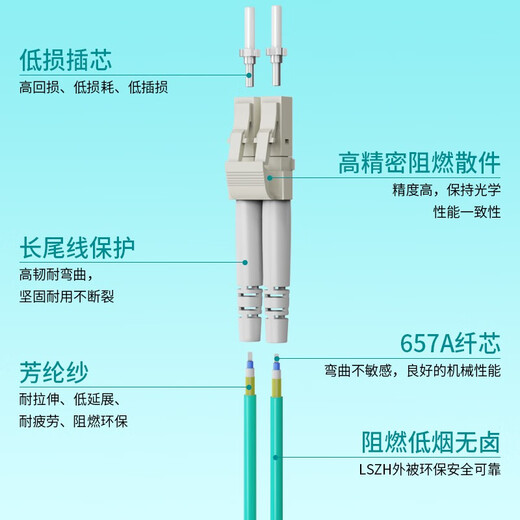 Zhongke optoelectronic