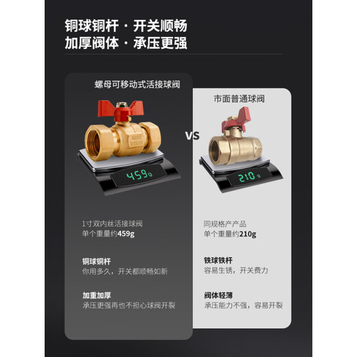 Meng Qianer (Mexemina) Válvula de bola viva 4 minutos 6 minutos 1 pulgada de cobre doble alambre interior interno y válvula de alambre exterior CUBIERTO DE TIPO DE AGUA GAS A TRAVÉS
