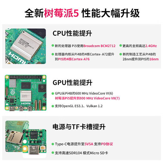 YahBoom Raspberry Pi 5 Generation Raspberry Pi 5 Development Board AI Starter Kit PCIe Programming 4B Motherboard Python Single Motherboard Pi5/4GB