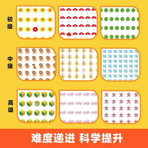 Find the Difference Game Book (3 volumes in total) Children's Concentration Training Game Book Beginner Intermediate Advanced Whole-brain thinking development intellectual challenge 3-7 years old logical thinking training scientific advanced puzzle game Concentrate on left and right brain intelligence development fun games