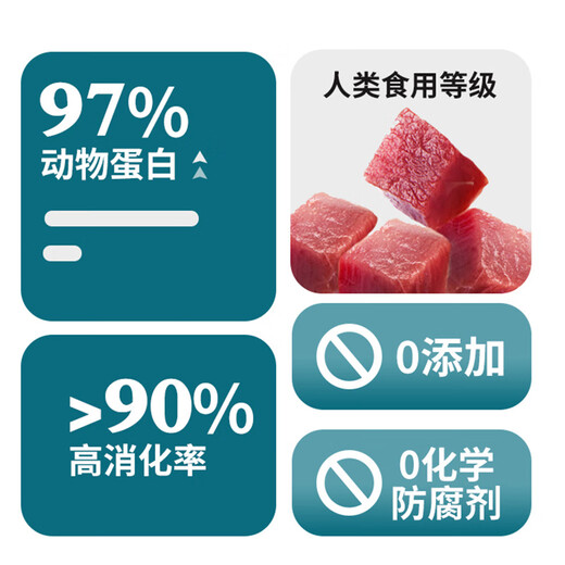 Keibel cat food full price freeze-dried fresh meat cat food fattened into kitten food 10 Jin Jin equals 0.5 kg 40 Jin Jin equals 0.5 kg General cat owner 5kg adult cat food fresh meat cat food (no freeze-drying)