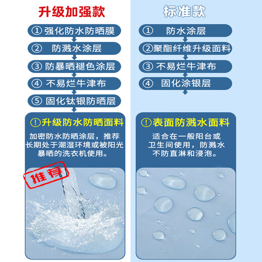 
Drum washing machine cover waterproof sunscreen dryer cover Siemens Little Swan Haier universal dustproof cover cover cloth GTXYZ1047 L code [Upgrade and strengthen - waterproof sun protection and mildew protection]