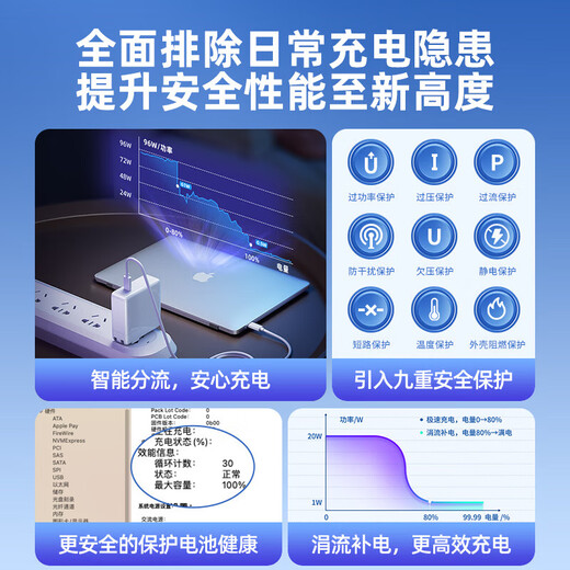 Shengli подходит для зарядного устройства для ноутбука Apple 45 Вт для MacBook iPad Airpro Power Adapter Cable Магнитная прямая головка T-Type A1466 A1465 A1436 [модернизированный T-тип] 45W 丨 Прямая головка 丨 A1466/A1465