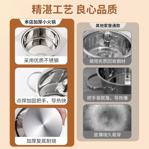Baichang stainless steel single person small hot pot household one person one pot induction cooker gas special shabu shabu 2-3 people small soup pot extra thick fine small hot pot with lid 14cm