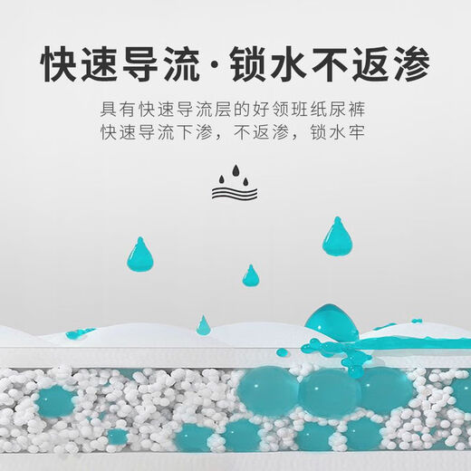 馍彭三角巾婴儿尿片好领班纸尿裤宝宝拉拉裤超薄透气xl新生正品尿不湿 金装【纸尿裤】M码50片