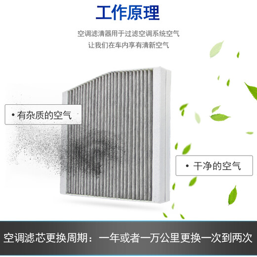 马勒（MAHLE）空调滤芯格滤清器滤网冷暖气格活性炭过滤PM2.5防雾霾汽车保养 新天籁 19-23款 LAK1584