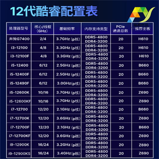 Intel Core 12e génération i9 / i7 / i5 / i3 12900k / kf 12700f 12490f 12400 / f 12100 / f i5-12400f Core 12e génération i9 / i7 / i5 / i3
