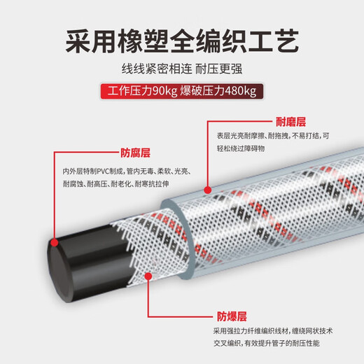 Agricultural spraying hose 8.5x14mm rubber and plastic fully braided high-pressure explosion-proof water outlet hose antifreeze sprayer accessories 50 meters rubber and plastic fully braided spraying hose/grey antifreeze
