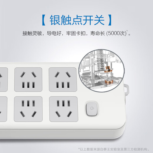 拳王（QUANWANG）新国标插座/插线板/插排/QW-A7100G  10位总控带过载无线插排（需自行配电源线和插头）