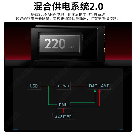 Shanling UA6 decoder amp portable small tail all-in-one mobile phone computer amplifier balanced 4.4 black (free black leather case with order)