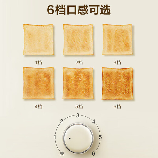 SUPOR bread machine household small multi-functional fully automatic toaster breakfast sandwich double-sided heating fast toast DJ805