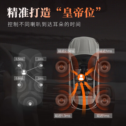 JBLDSP音频处理器汽车音响专车专用电脑APP调音器无损改装大功率功放 JBL DA681DSP