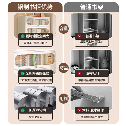 豫狮力家用钢制书柜置物架落地客厅铁艺上翻门防尘多层储物柜架儿童书架 圆弧钛金灰5门-1695*600*350mm