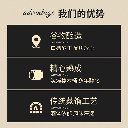 莎堡皇威士忌洋酒可乐桶调酒基酒洋酒套装组合烈酒套装洋酒700ml 【整箱实惠】12瓶装