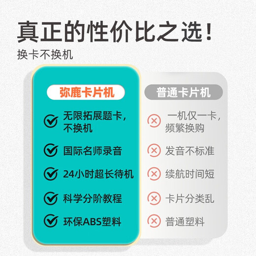 Mideer (mideer) English Early Education Machine for Children's English Insert Card Reading Children's Audio Learning Machine Pinyin Advanced Cognitive Card Machine Baby Enlightenment Toys [Shop Manager Recommended] Handheld Learning Machine + 2 Sets of Question Cards (212 Pictures) with Battery