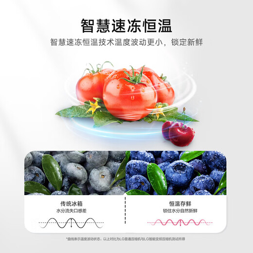 LG664L对开双门冰箱家用大容量 风冷无霜智能变频节能超薄嵌入式 电冰箱冷冻冷藏低噪音分类净味养鲜 【新款店长推荐】银S674MPY11D