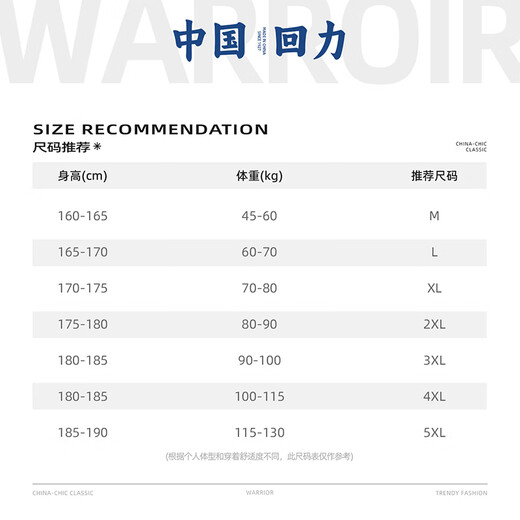 Warrior three-proof technology cotton jacket men's winter cold-proof and warm plus velvet thickened cotton jacket men's versatile loose jacket