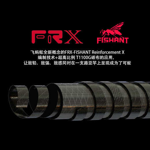 飞蚂蚁X-SuperLight pro轻竞系列虫竿LIGHT高感度黑坑野钓鳜鱼鲈鱼精细 2.03m 24款X2-682MC-枪柄两节 飞蚂蚁路亚竿