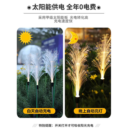 Shiyan Solar Garden Lamp Outdoor Waterproof Home Garden Yard Villa Reed Outdoor Decorative Ground Plug Lamp Solar Cloth Reed Lamp Eight Pack