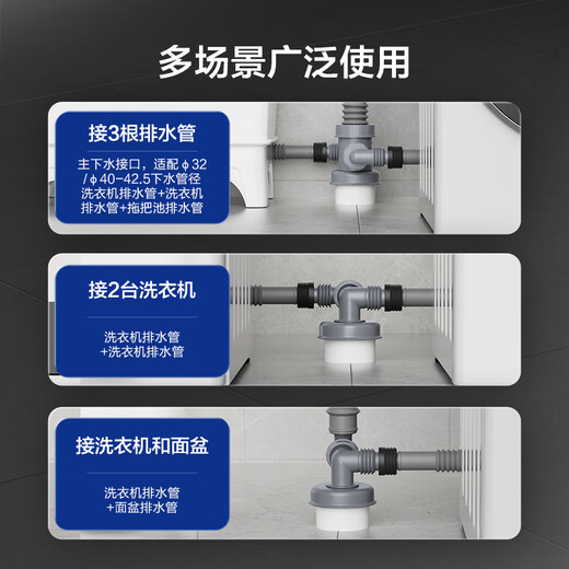 
JOMOO washing machine floor drain connector two-way three-way anti-overflow and anti-reverse sewer seal cover odorproof floor drain connector [two-in-one washing machine drain 9B690]
