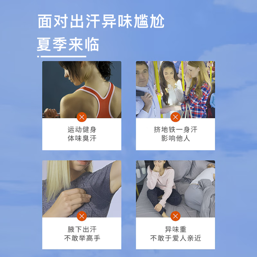 Fuchiting 15% Aluminum Zirconium Tetrachlorohydroxide Roll-on Liquid Body Cleansing Antiperspirant Lotion Underarm Deodorant Rolling Balls for Men and Women 2 pieces Confidential delivery Aluminum Zirconium Tetrachlorohydroxide 30ml/piece