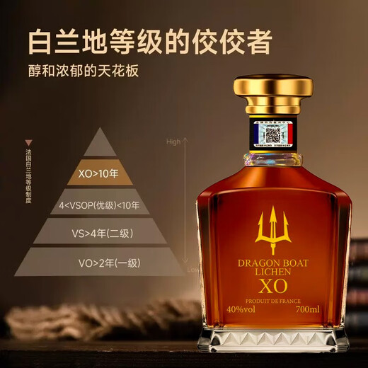 霍梵尊尼法国原酒进口XO洋酒 白兰地 40度烈酒 酒吧KTV调酒可乐桶基酒送礼 珍藏XO（无礼盒） 700mL 1瓶