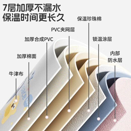 
iuu baby bathtub foldable bathtub bathtub children bathtub bathtub newborn swimming bucket household use [extended 100cm]-Basic model + large gift bag 7-layer thickened insulation model
