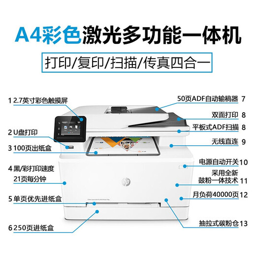 惠普（HP）打印机A4彩色激光多功能一体机280/281FDW/281FDN 双面打印/连续复印扫描 无线直连 家用办公 m281fdw彩色激光多功能一体机四合一带输稿器