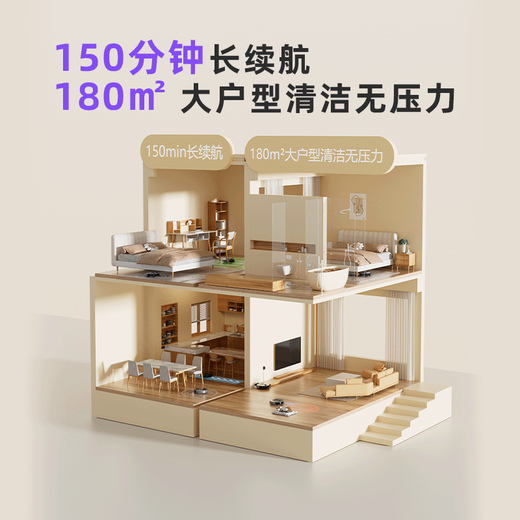 OKP扫地机器人 L7C智能家用吸尘器dToF激光导航规划 全自动扫地吸尘一体机器人 L7C