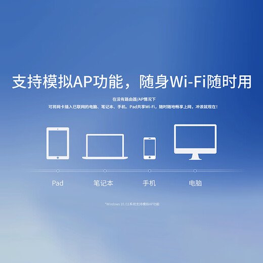 普联（TP-LINK） USB无线网卡免驱动 笔记本台式机电脑无线接收器随身wifi发射器 外置天线 TL-XDN6000H免驱版