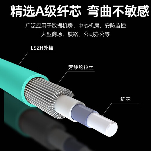 优普连 电信级万兆多模光纤跳线lc-lc-FC-SC-ST OM3多模双芯尾纤 抗弯曲数据机房专用光纤线 万兆多模双芯LC-LC 2.0MM双工头 2米