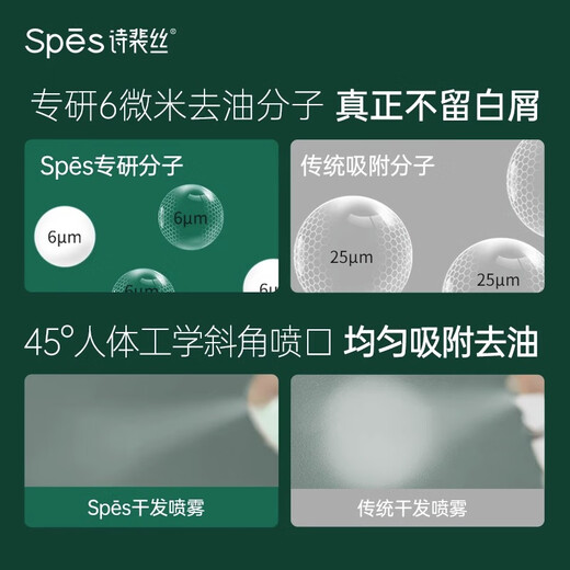Spes Sipei Dry Hair Spray, Pomelo 50 ml, Spray de cheveux moelleux contrôlé à l'huile