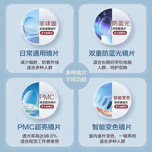 明月镜片 查尔斯桃心轻商务眉毛框钛架配度数防蓝光近视镜框 CH1031 C141A亮黑银