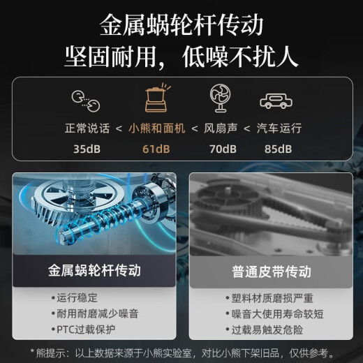 小熊（Bear）和面机家用 揉面机 厨师机 全自动多功能智能和面搅面机 面包面粉发酵醒面HMJ-A50N1